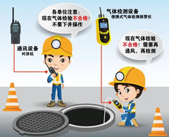 施甸有限空间安全作业操作规程
